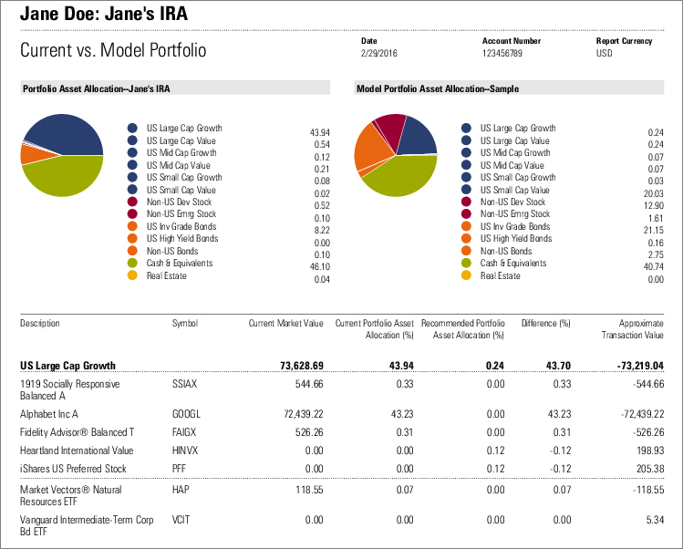 sample-current-vs-model-portfolio-report