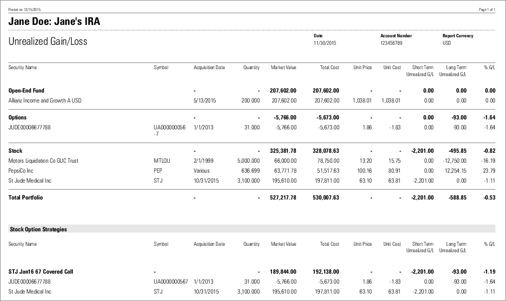 Sample Unrealized Gain Loss Report